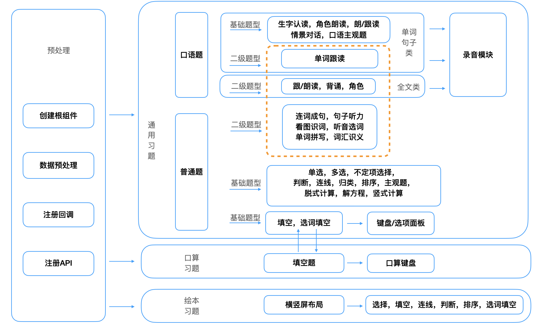 动态图片