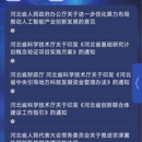 科技政策一点通