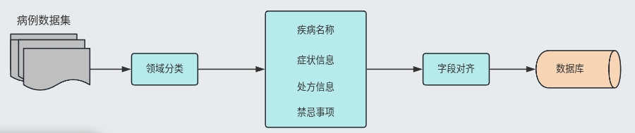 动态图片