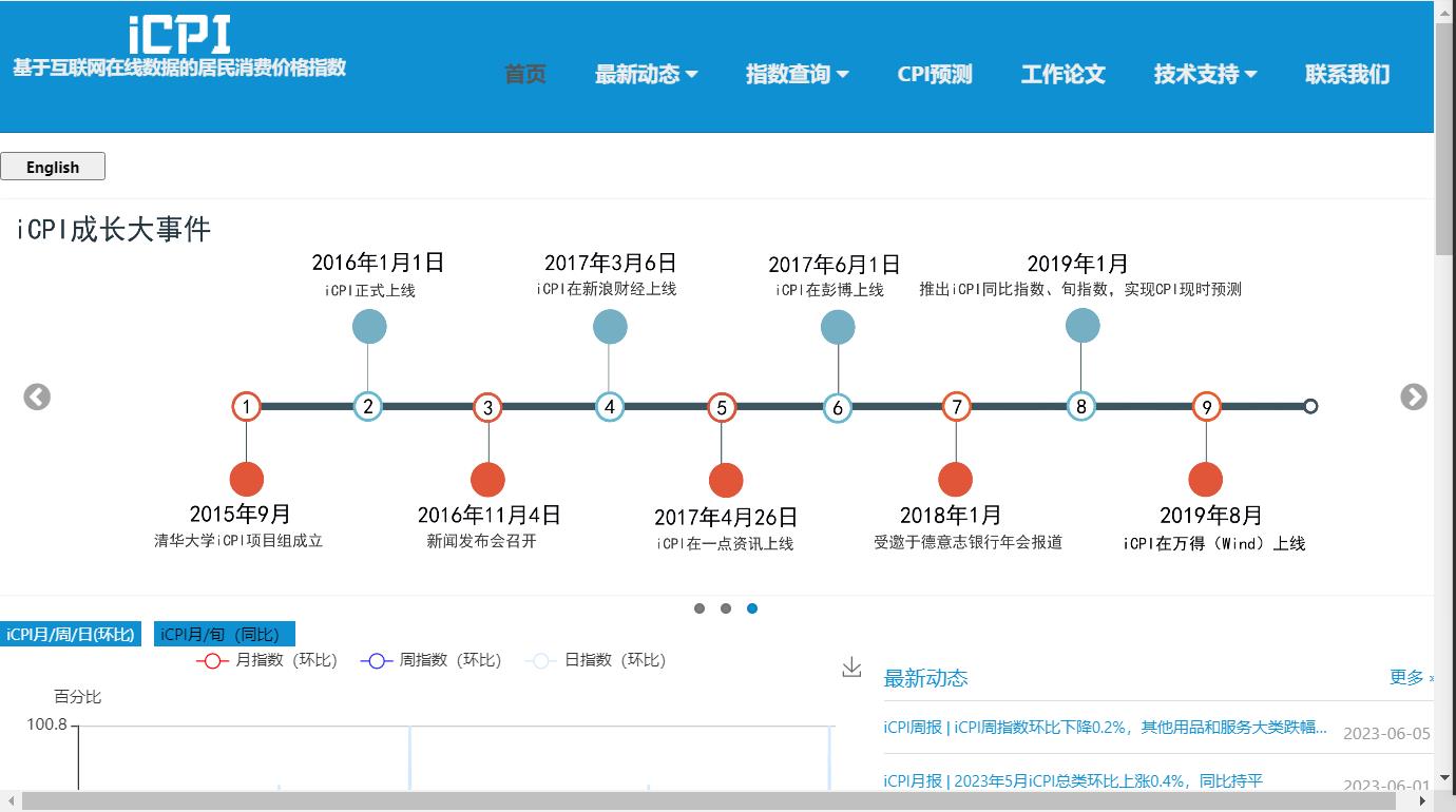 链接图片