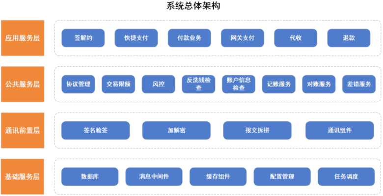 链接图片