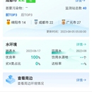 环境监管与治理app