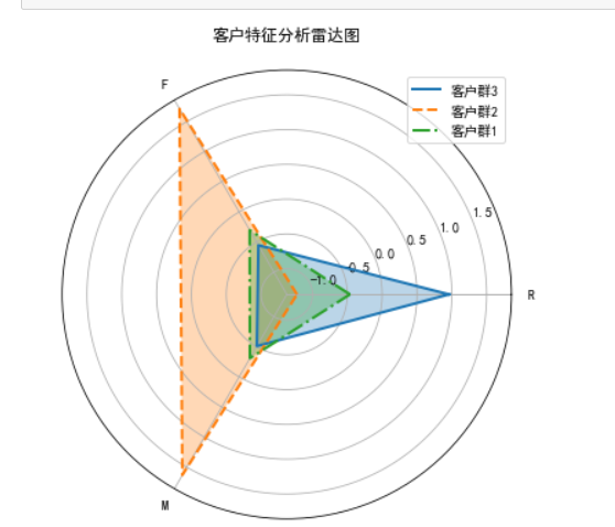 链接图片