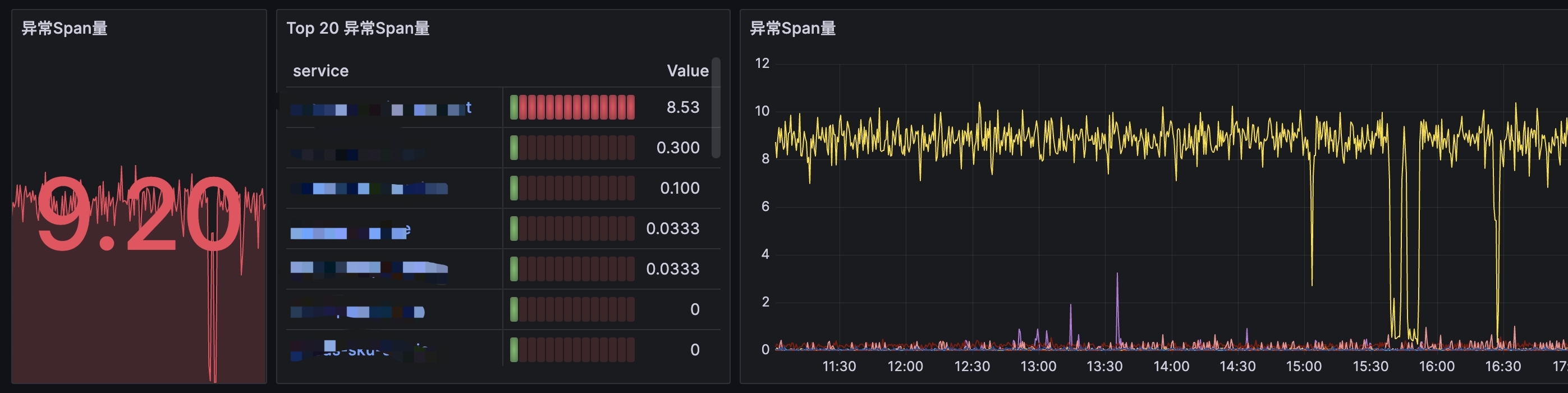 链接图片