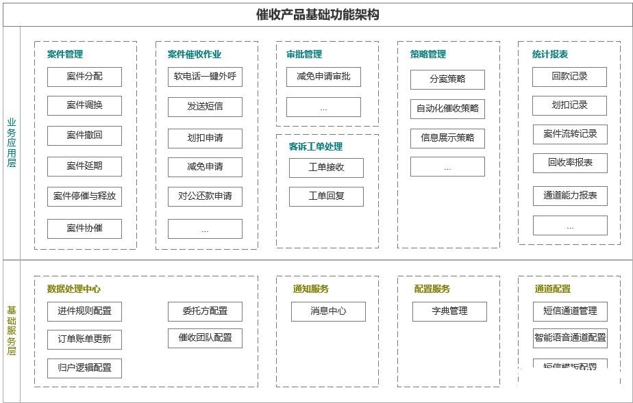 链接图片