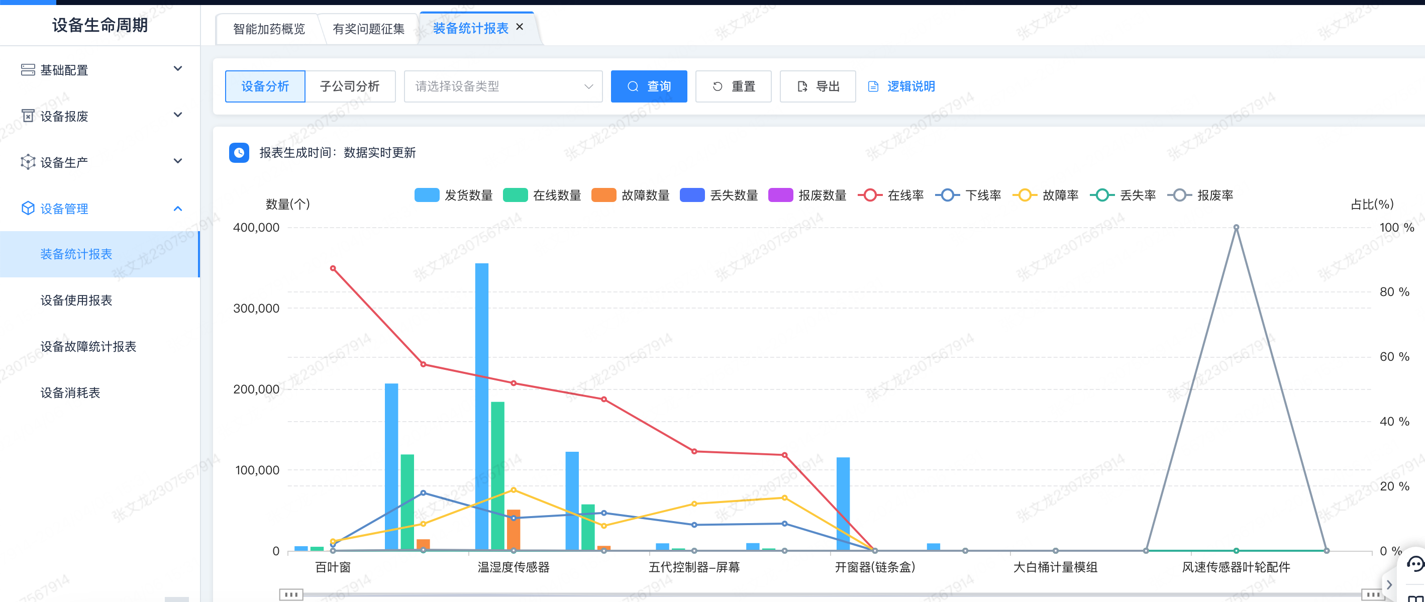 链接图片