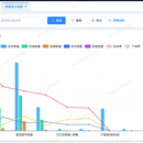 某大厂物联网平台