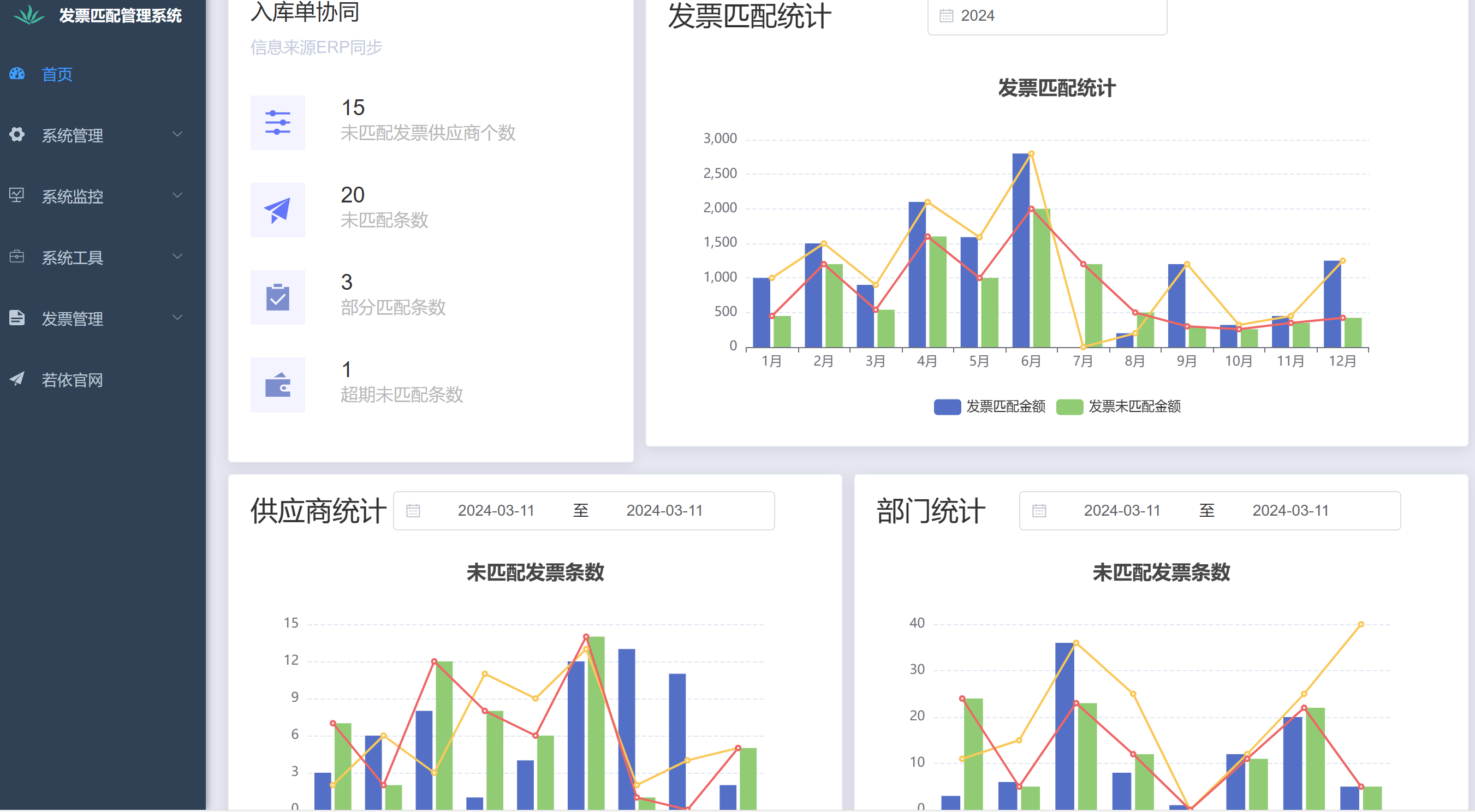 链接图片