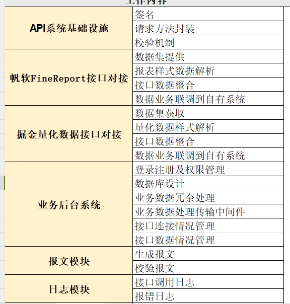 链接图片