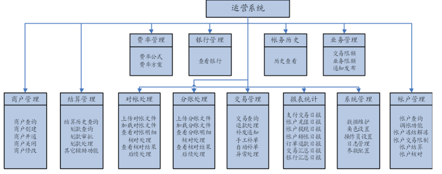 动态图片