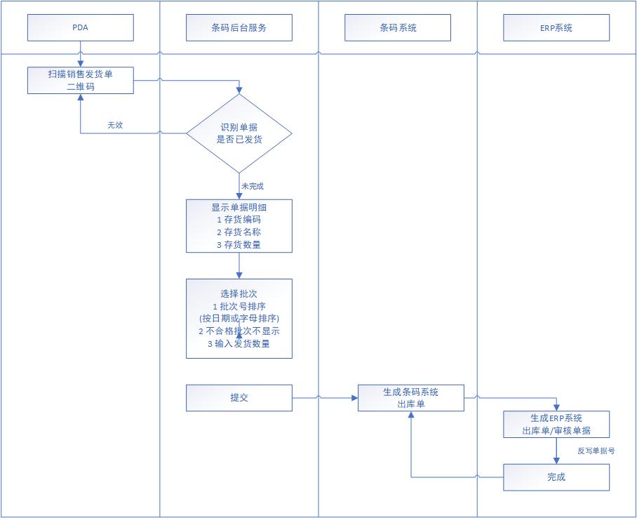 动态图片