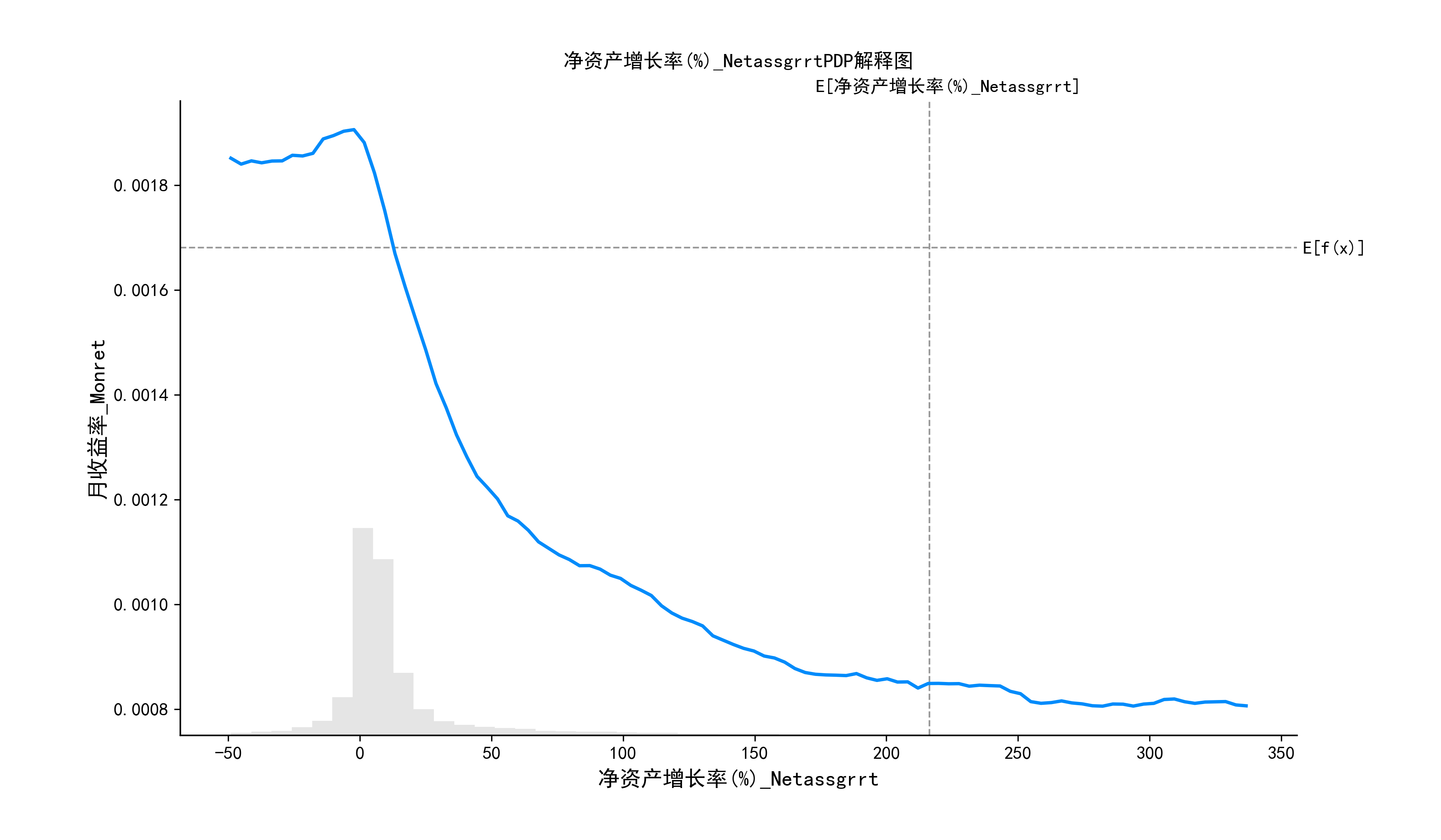 链接图片