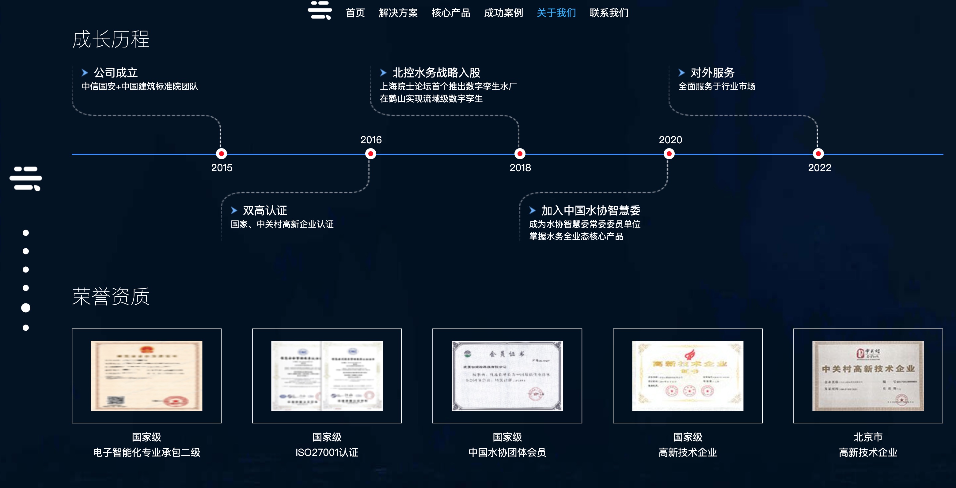 动态图片