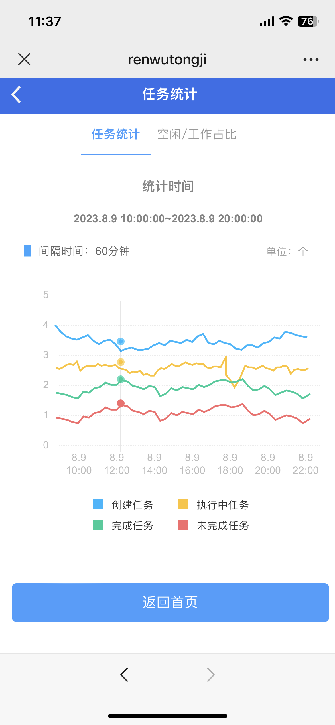 动态图片