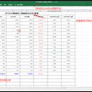 报销系统web版