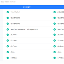 度小满IPv6升级