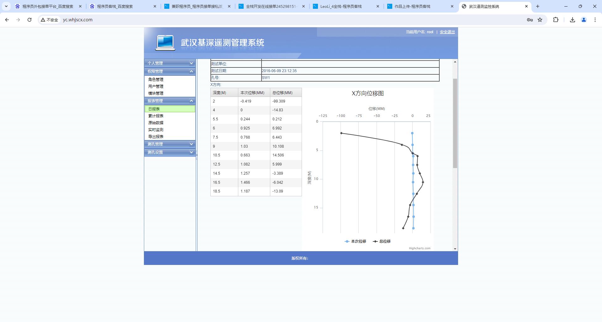 链接图片