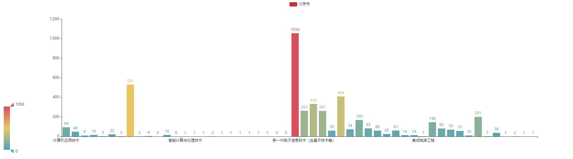 动态图片