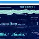 驾驶舱监控中心