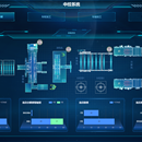 大屏可视化中控系统