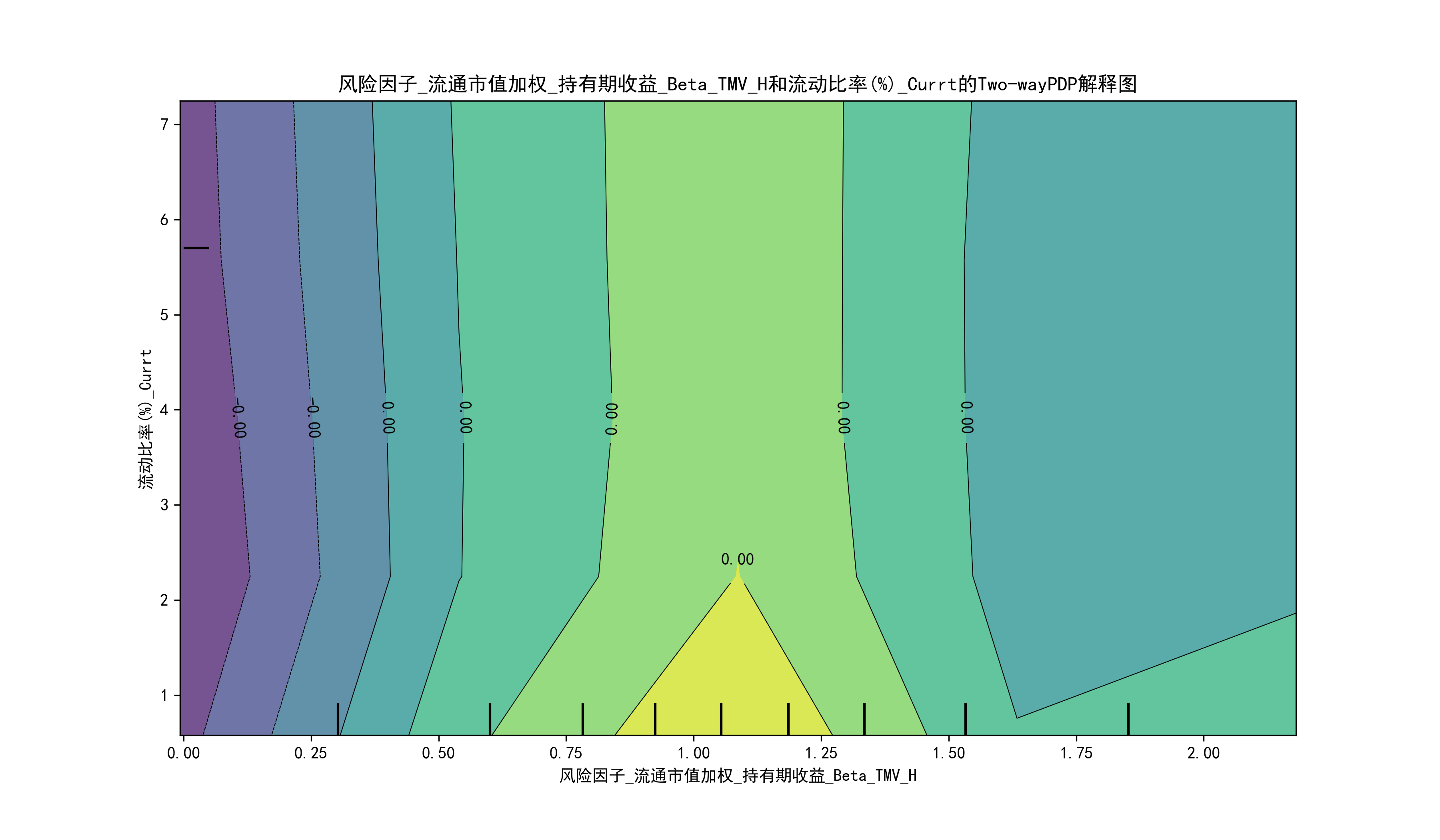 链接图片