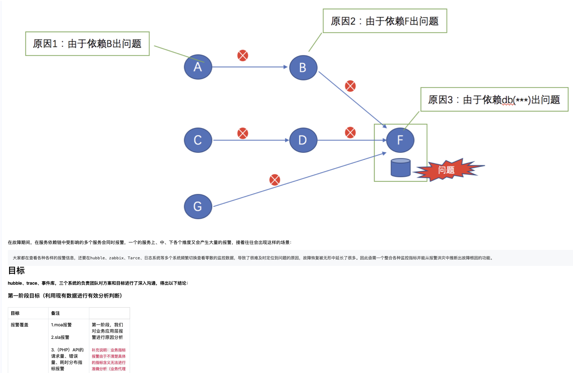 动态图片