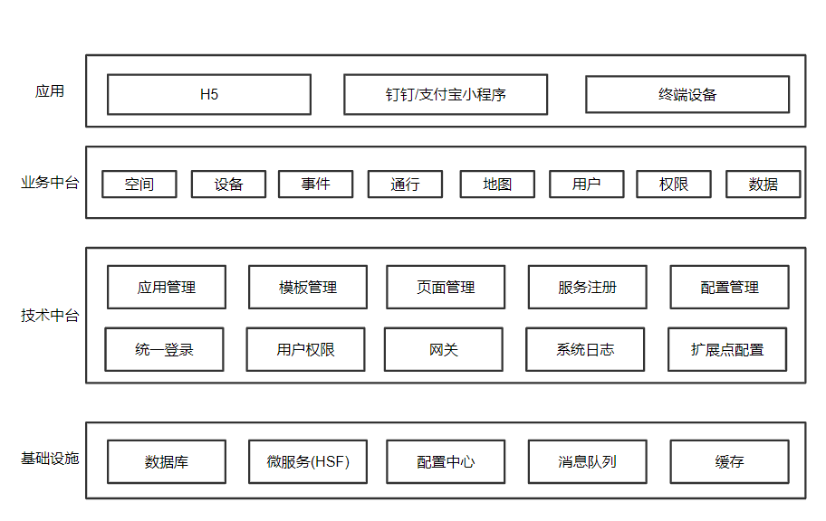 链接图片