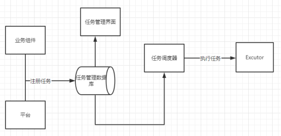 链接图片