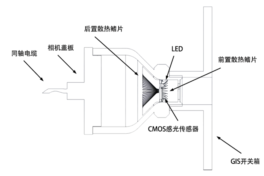 动态图片