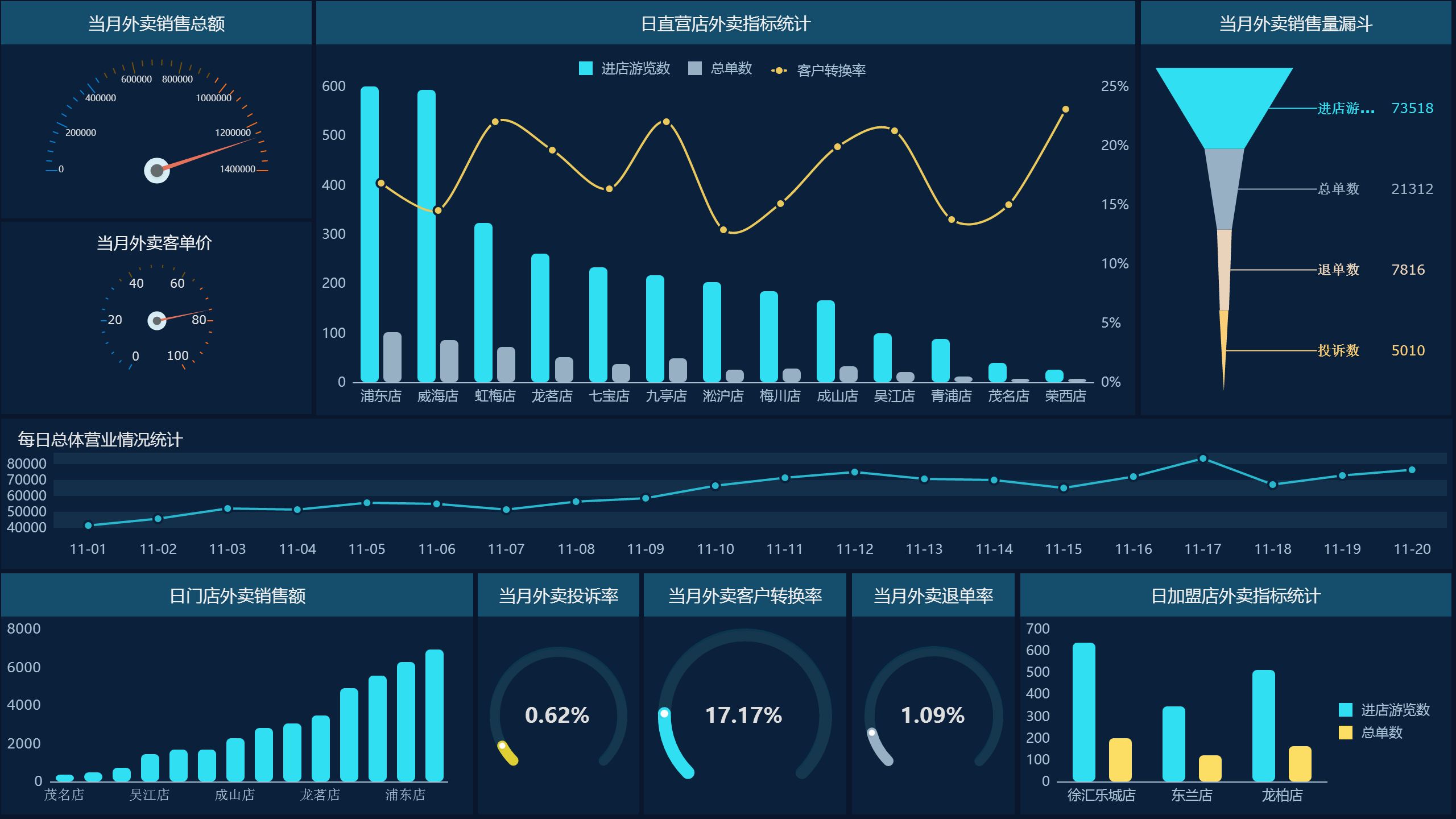 动态图片