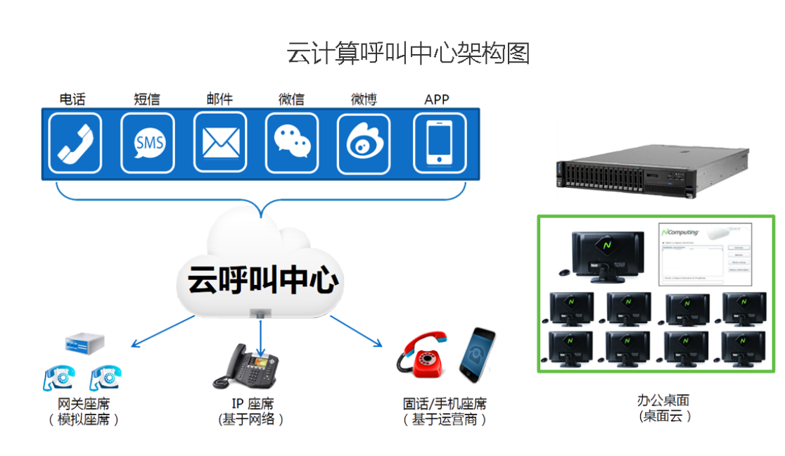 链接图片