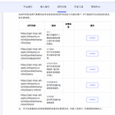 银联商务开放平台