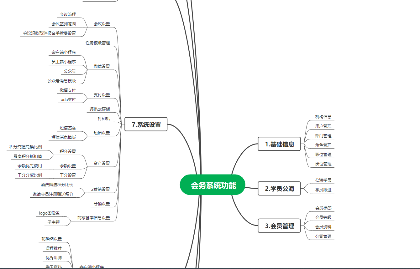 链接图片