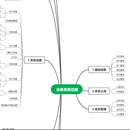 会务多商户系统平台