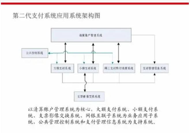 动态图片