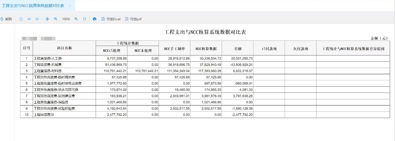 链接图片