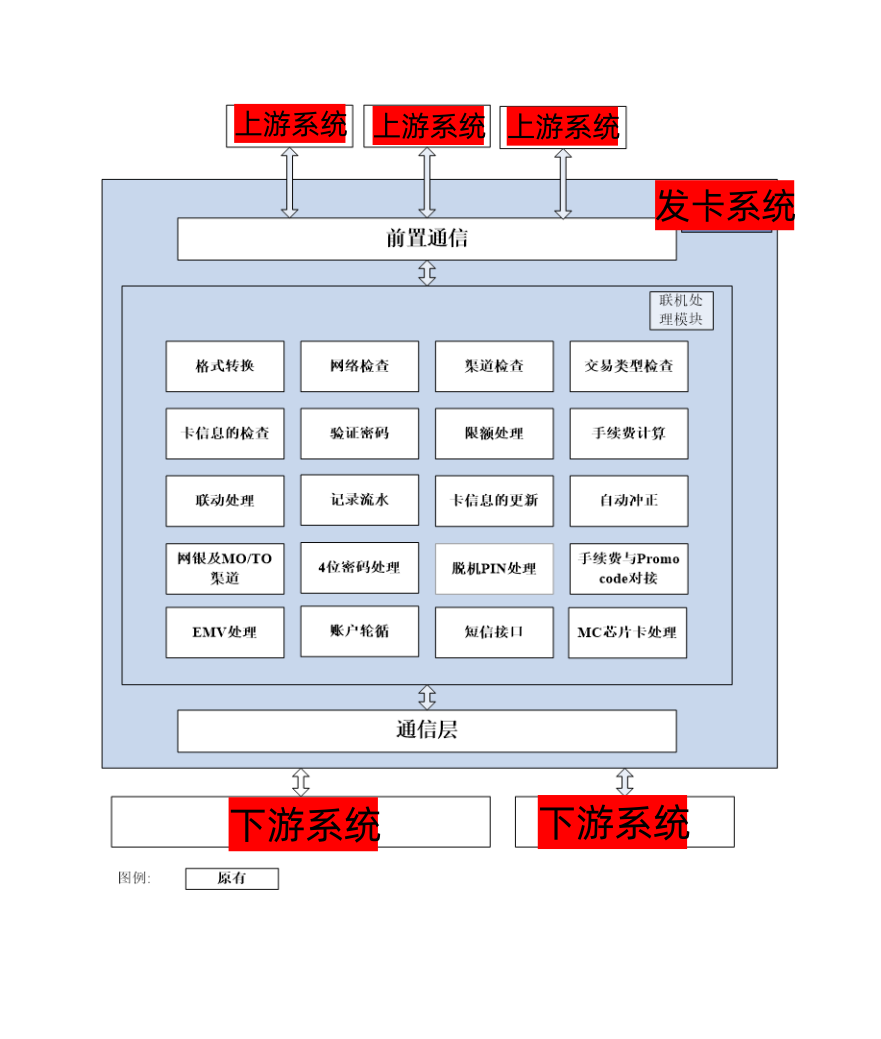 链接图片