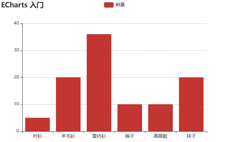 链接图片