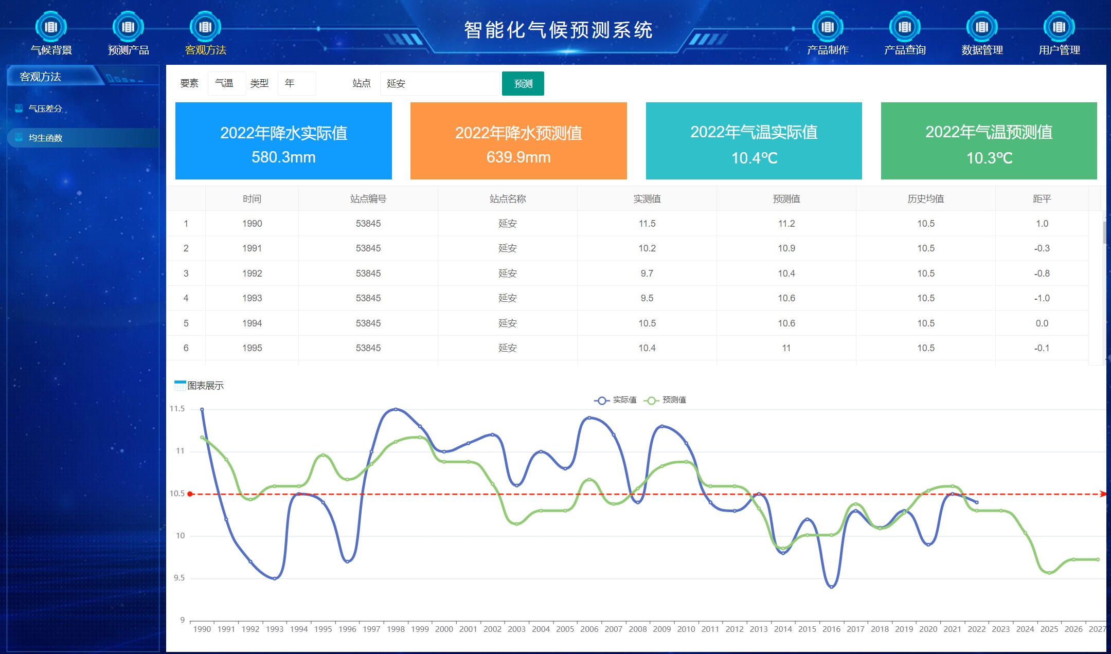 动态图片