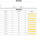 风险团伙关联分析