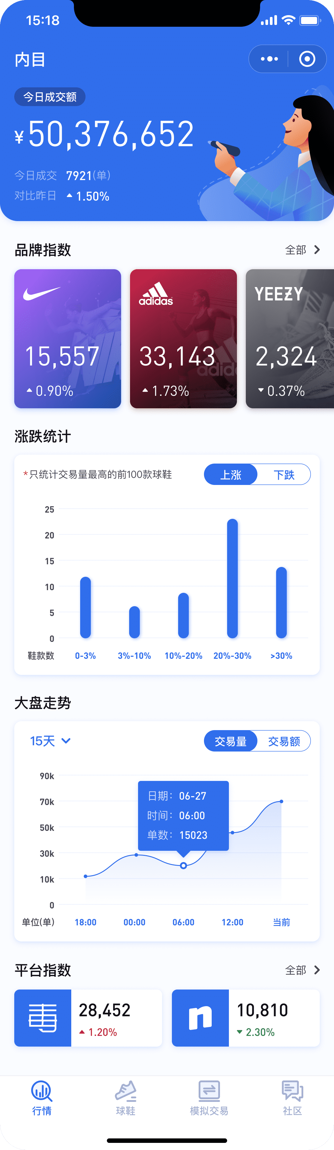 动态图片