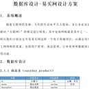 项目需求文档以及数据库说明文档