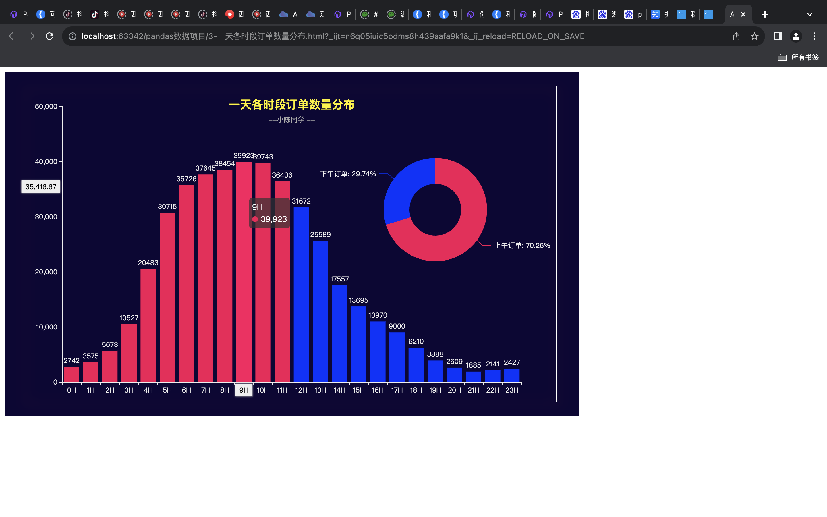 动态图片