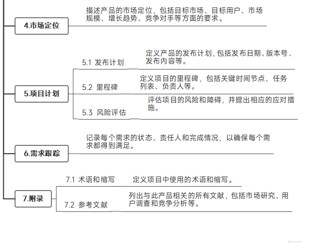 动态图片