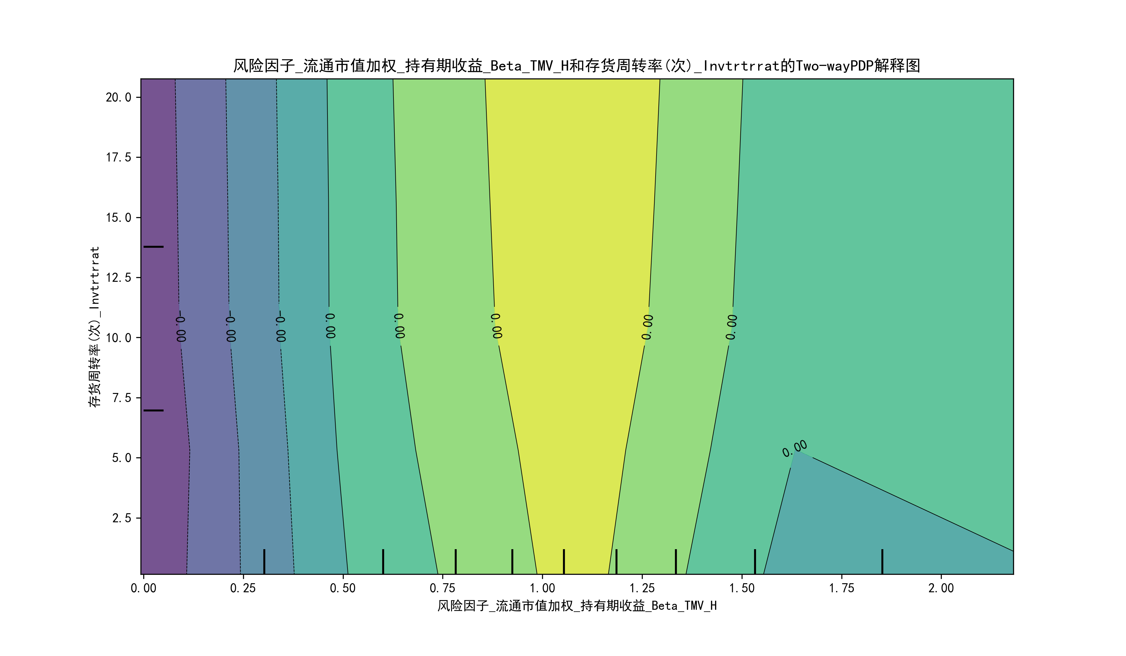 动态图片