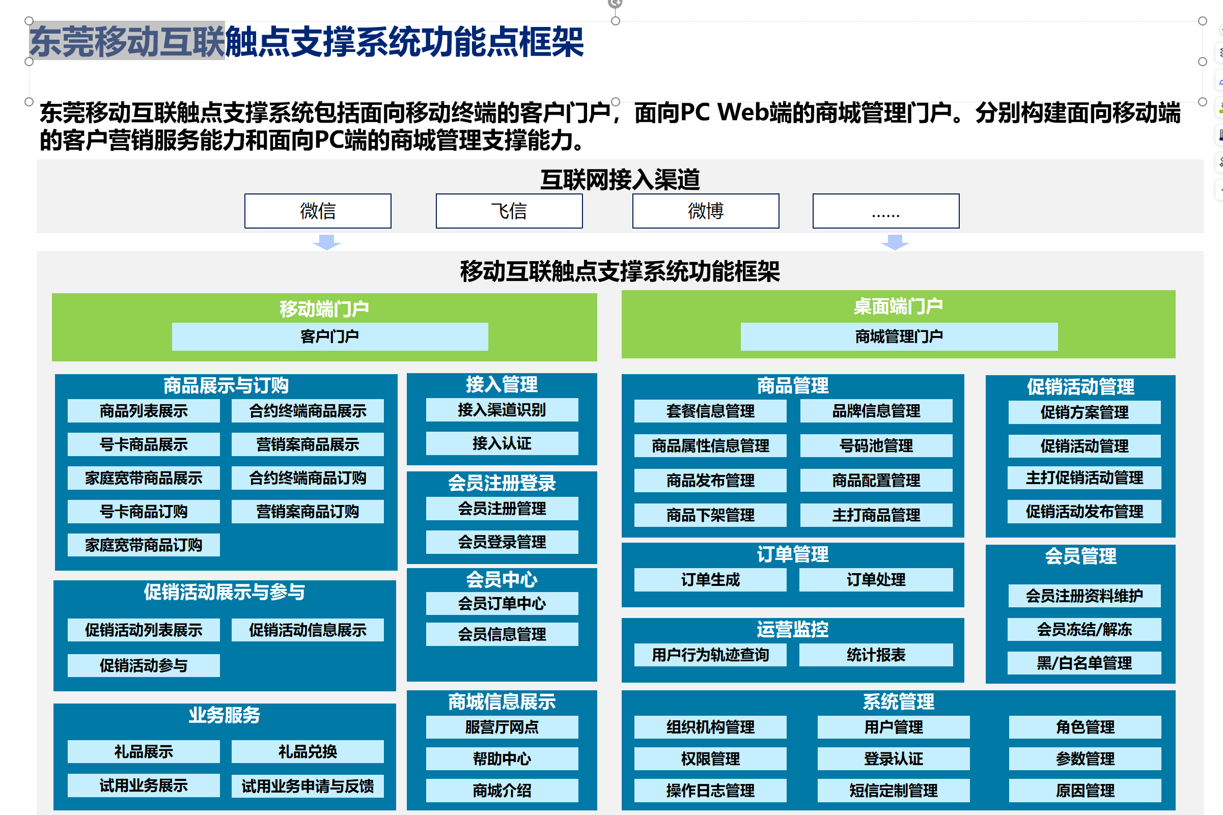 链接图片