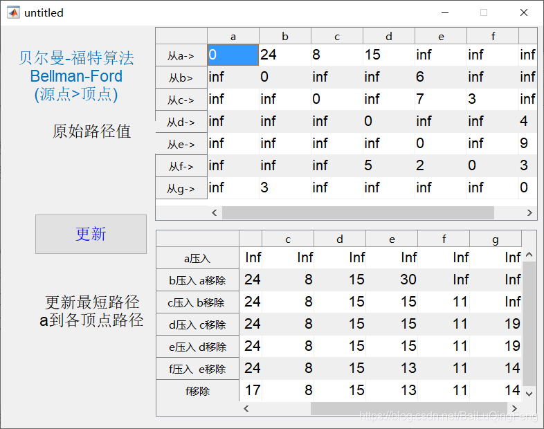 链接图片