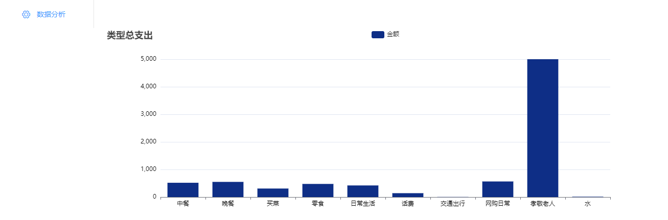 链接图片