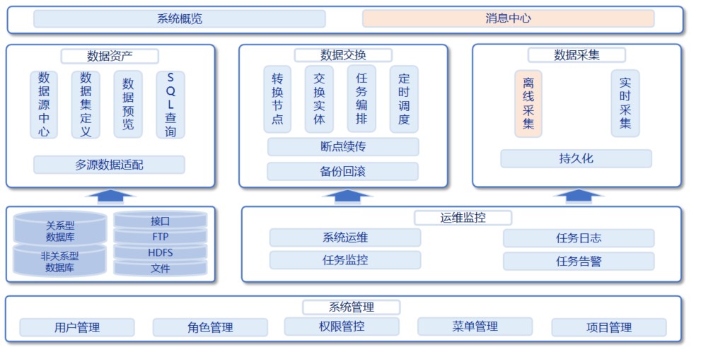 动态图片