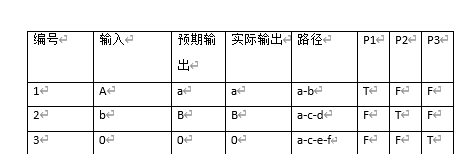 链接图片